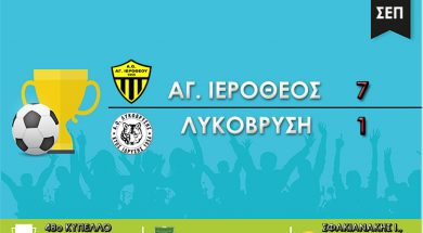 ΜΑΚΕΤΑ_NF_CUP2_DIAIT