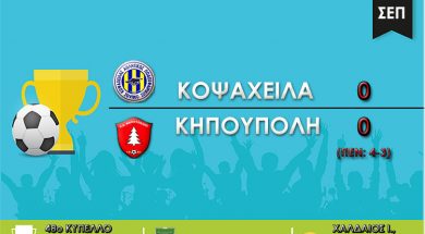 ΜΑΚΕΤΑ_NF_CUP2_DIAIT