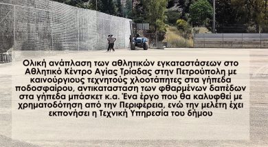 ΠΕΤΡΟΥΠΟΛΗ-ΓΗΠΕΔΑ ΑΓΙΑΣ ΤΡΙΑΔΑΣ 1